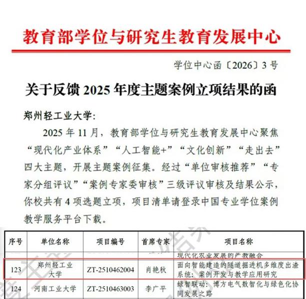 学院成果获教育部学位与研究生教育发展中心2025年度主题案例立项